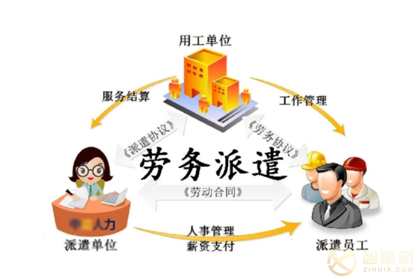 灵活用工模式下的保险经纪如何快速盈利